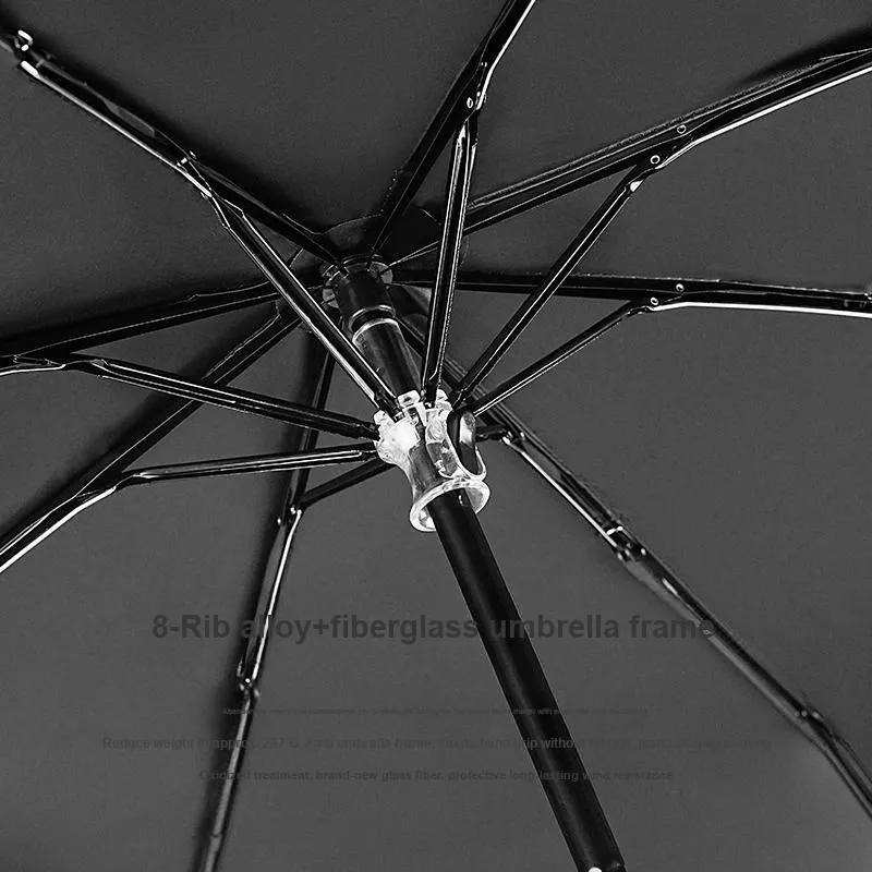 Ferrant Umbrellas-7