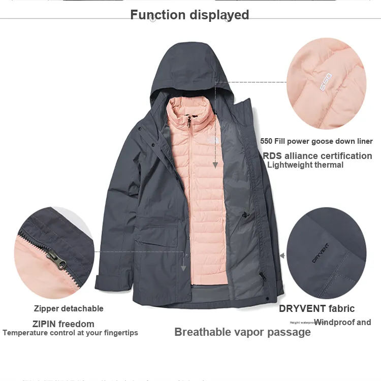 THE NORTH FACE City Outdoor Collection Waterproof And Windproof To Keep Warm Windbreaker Jacket Women's Gray-2