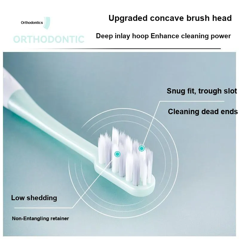 Dr. Tooth Orthodontic Specific Concave Soft Bristle Gum Care And Oral Cleaning Tool Toothbrushes-1
