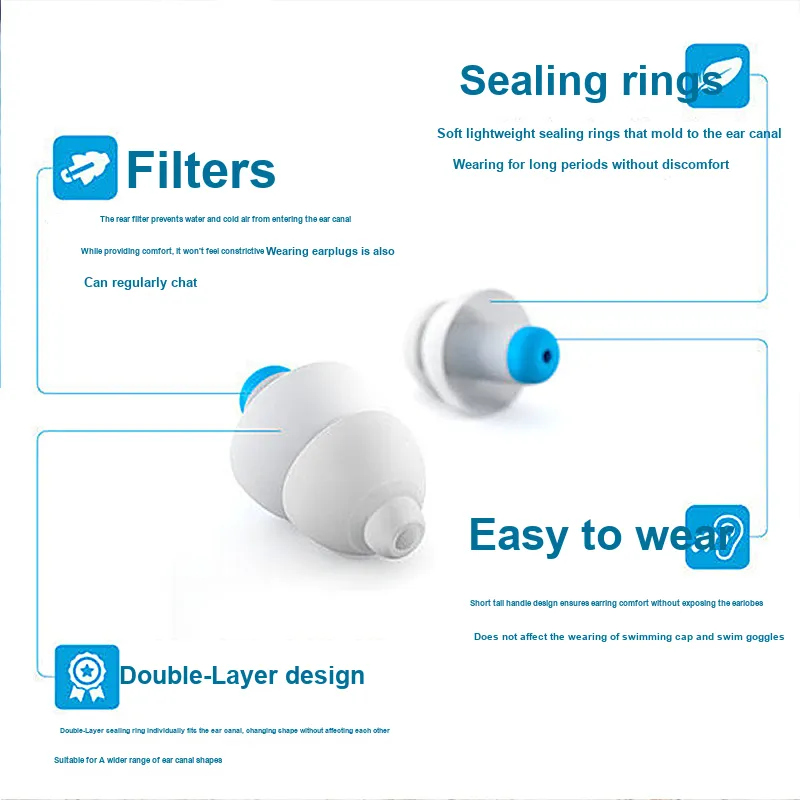 Tasco Swimsafe Professional Waterproof Noise Cancelling Earplugs-2