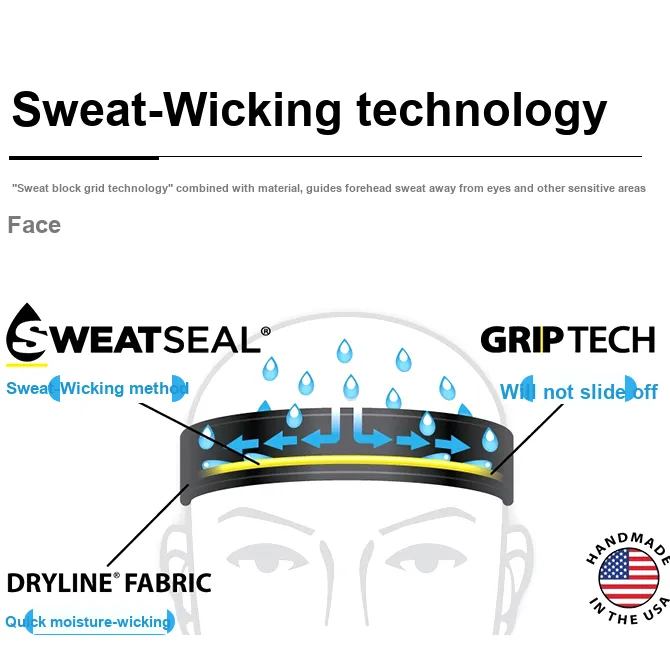 HALO Cycling Gear Sweatband Cap Unisex-1