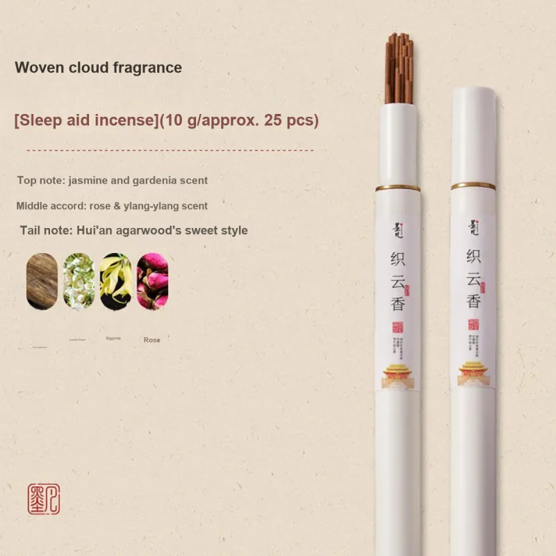 MOSFANTAL Incense & Coil Incense Accessories-15