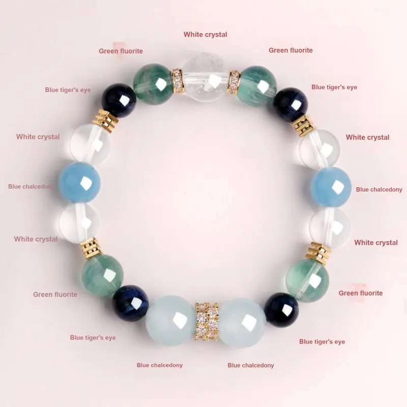 STYLEJING Tiger's Eye Stone Bracelets Unisex-2