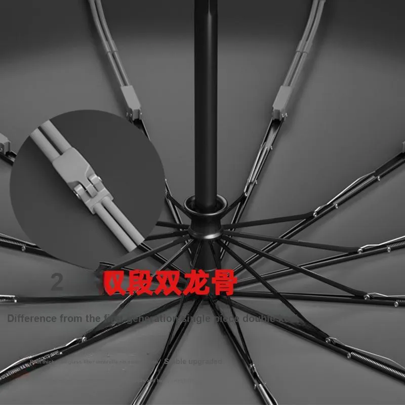FEINUO Umbrellas-2