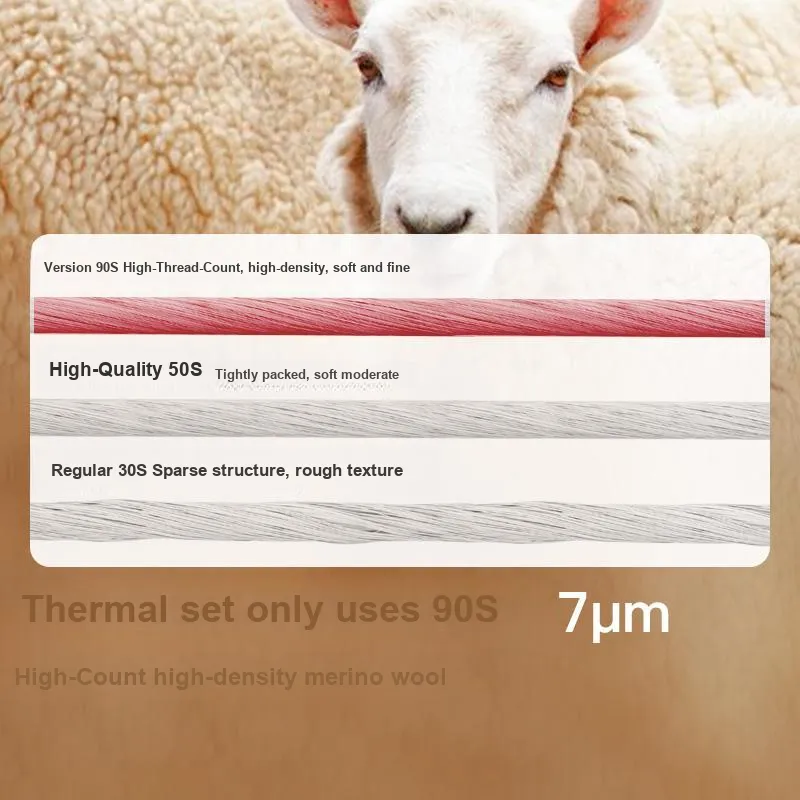 Ubras Home Life Series Thermal Set Unisex-1