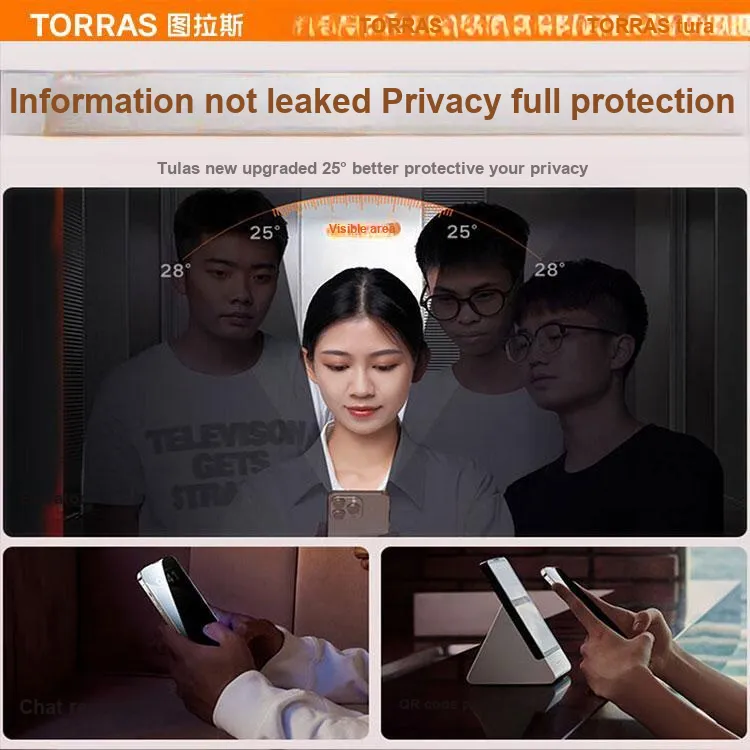 TORRAS Cell Phone Protective Films-7