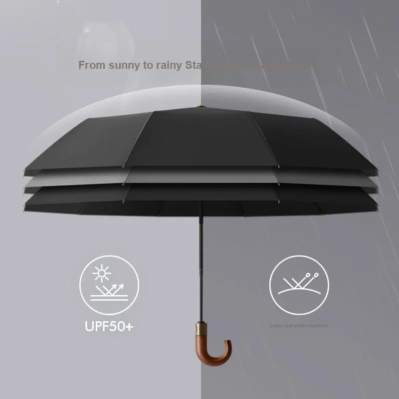 Wetcode Umbrellas-4