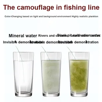 SIMAGO Fish Line