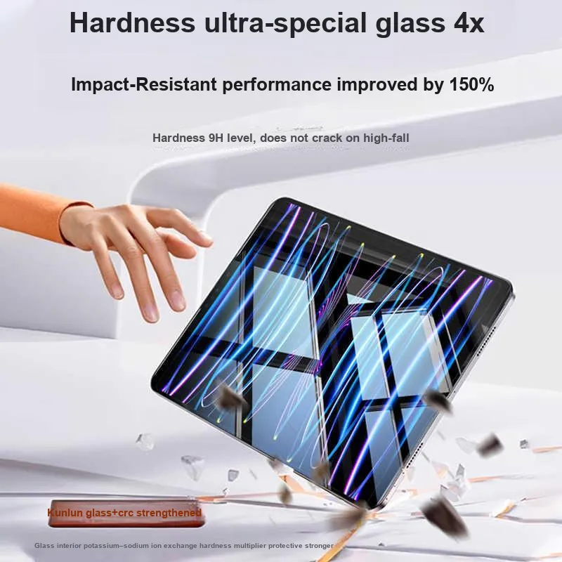 Suoyun Tablet Screen Protectors-1