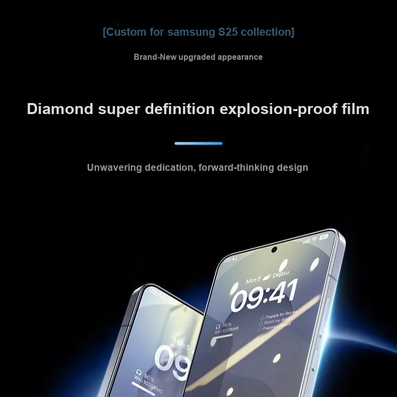 CXIN Cell Phone Protective Films-2