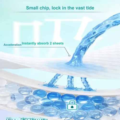 Laurier Дышащие и Легкие Гигиенические Прокладки Мягкие