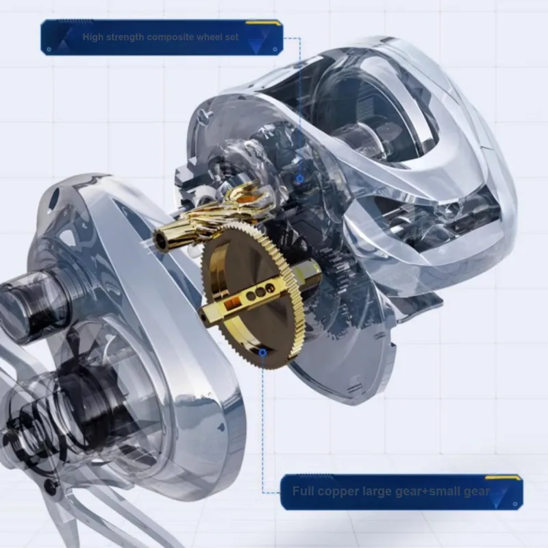 Handing Fishing Line Reels-3