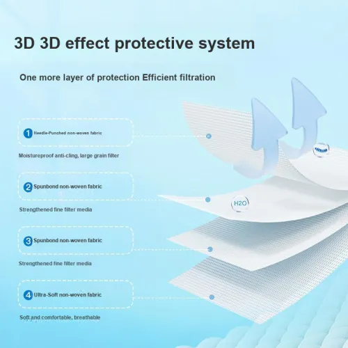 ISDG Солнце And Защита от Аллергенов 3D Складной Трубы Дышащий и не Удушающий Детский Белый С Принт