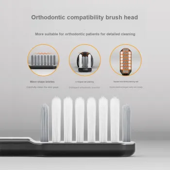 XIAONIULIXIANJI German Barenz Soft Bristle U Shaped Portable Toothbrushes Orthodontic Folding Antibacterial