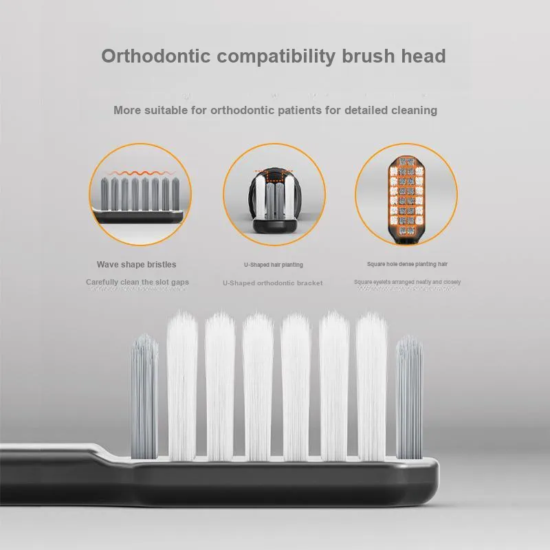 XIAONIULIXIANJI German Barenz Soft Bristle U Shaped Portable Toothbrushes Orthodontic Folding Antibacterial-0