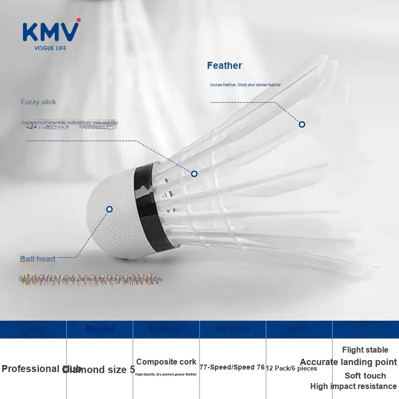 KMV Shuttlecocks-3