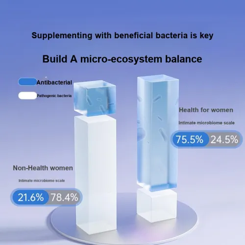 Гинекологическая чистка Пробиотики Гигиенические прокладки Sensitive Skin Ночной режим Расширенный