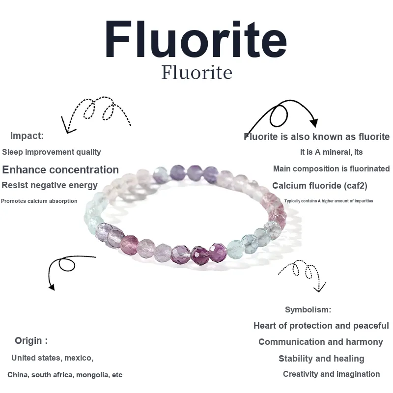 Welcome To The Treasure Fluorite Bracelets Unisex-1
