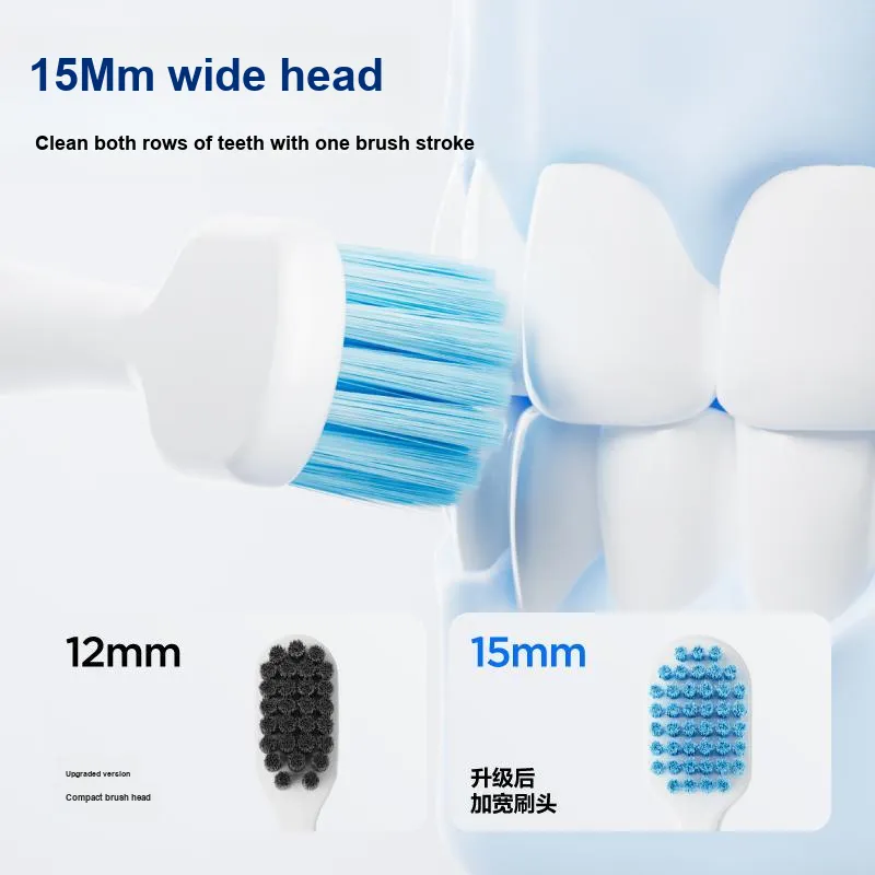 CANBAN Toothbrushes Unisex-3