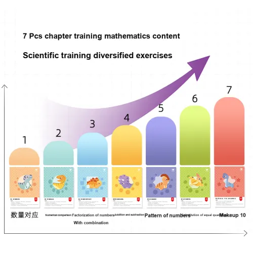 Pinwheel Количество SENSE Тренировки CAMP Развивающие игрушки