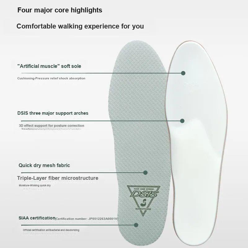 SORBOTHANE Insoles Unisex-2