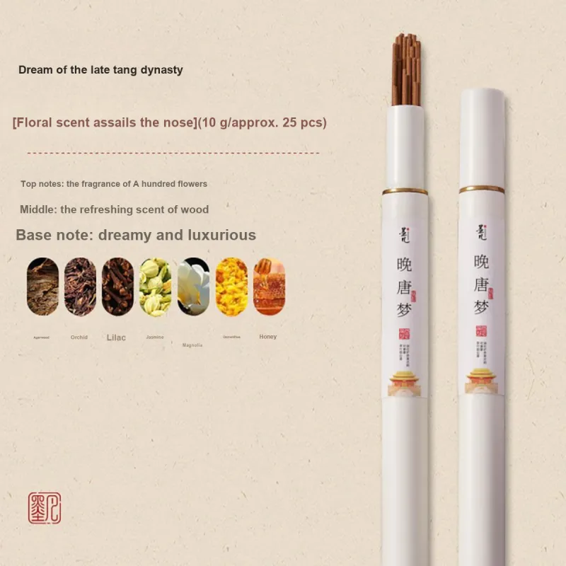 MOSFANTAL Incense & Coil Incense Accessories-7