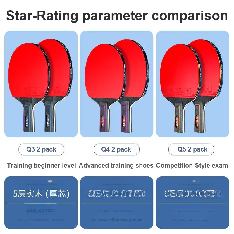 DOUBLE FISH Ping Pong Paddles-3