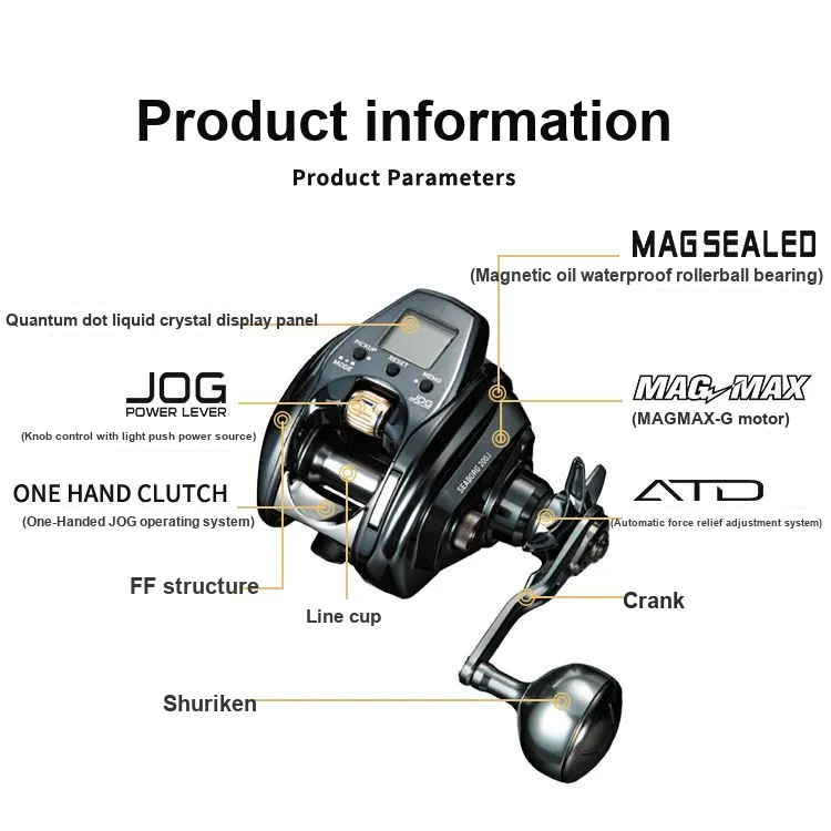 DAIWA Fishing Line Reels-2