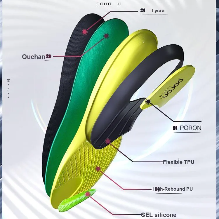 maigaole Insoles Men-1
