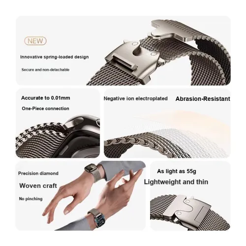 IWabcertoo Ремешок Apple Совместимость Металл