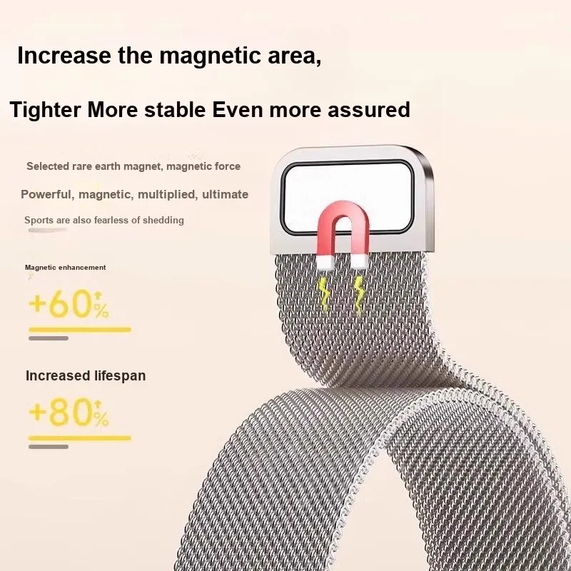 Fly Xiaomi Compatibility Watch Band Stainless Steel Material-4