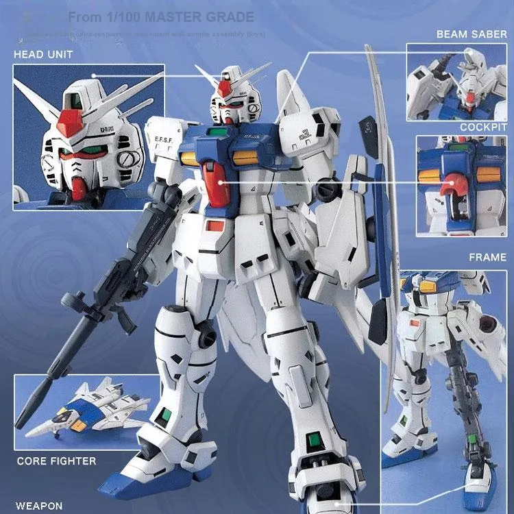 BANDAI MG 1/100 Mobile Suit Gundam 00 83 GP03S Gundam Test Type III, Pollen 18cm Hobby Model-2