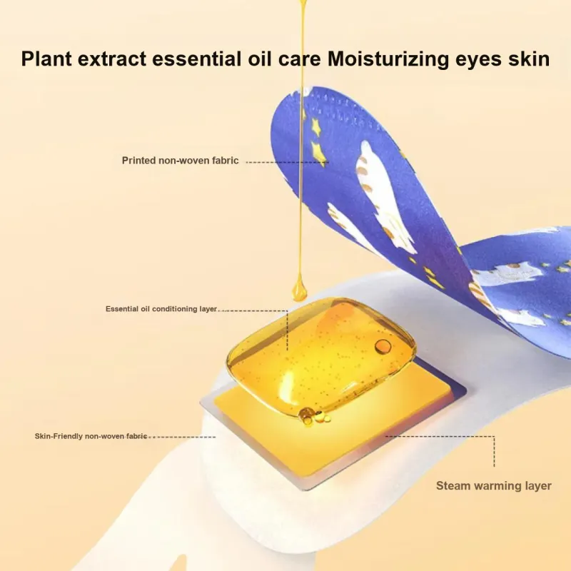 Benevolence Non Woven Fabric Shading Thermal Therapy Sleep Eye Mask-2