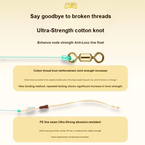 Bracelets & Bangles