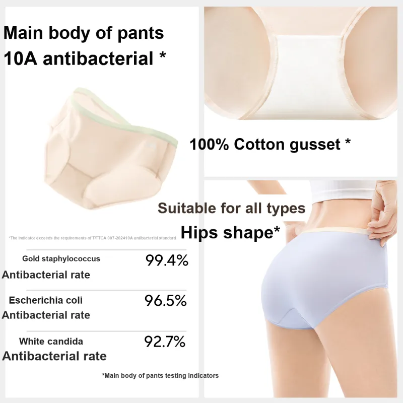 SEM/R Underpants Women's Shopping Bag Combo Set-34