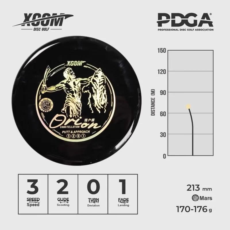 ZOGGS Frisbee Unisex Black Gold-1