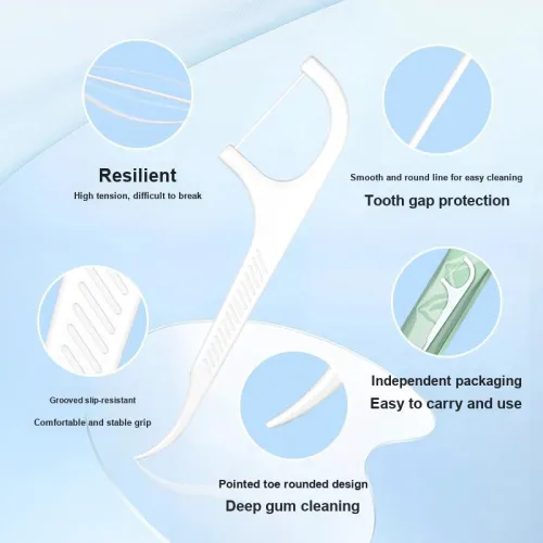 ISDG Освежающий зубная нить Habit 50 шт