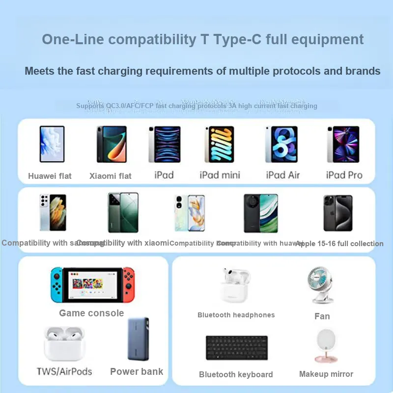 UGREEN Cables-5