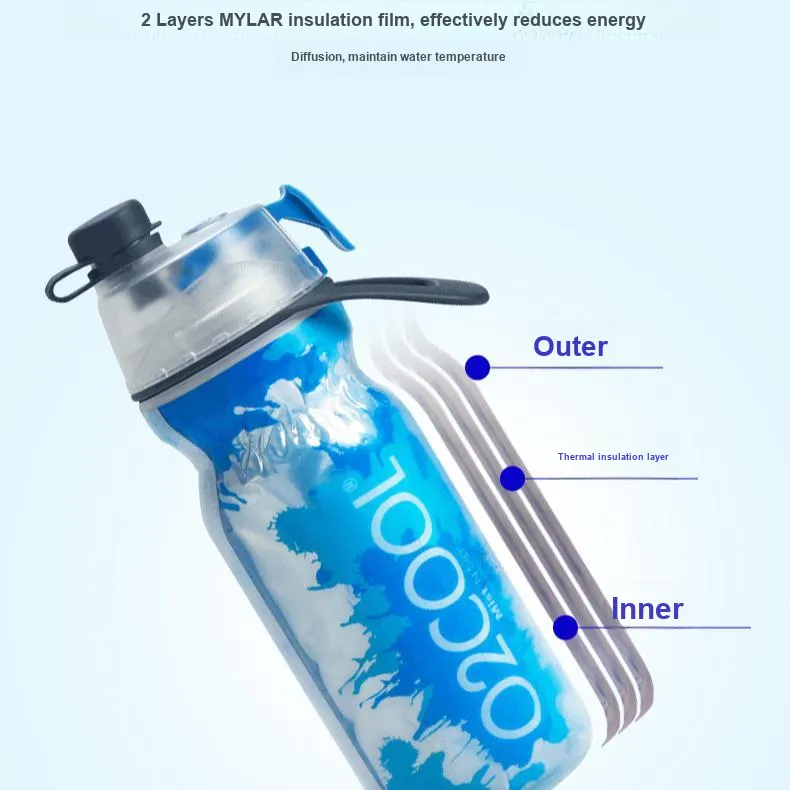 O2COOL Outdoor Water Equipment Water Container 355ml Plastic Unicorn-7