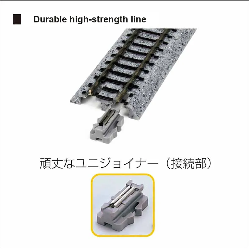 KATO N Gauge V11 Dual Track Clothing Sets 20 870 Track Clothing Sets Model Accessories-3