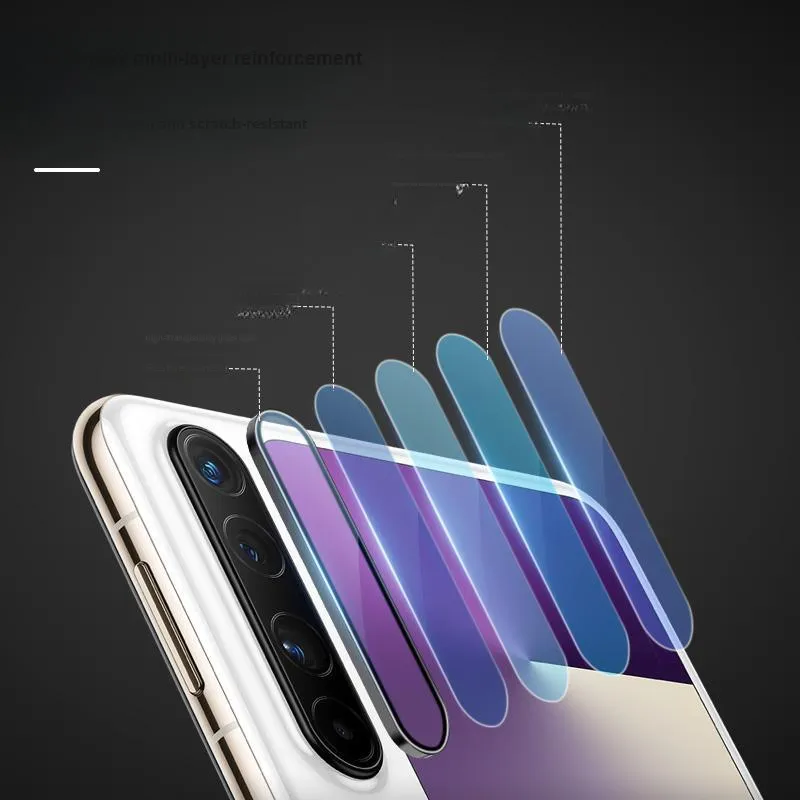 BLUEO Mobile Phone Lens Protectors-5
