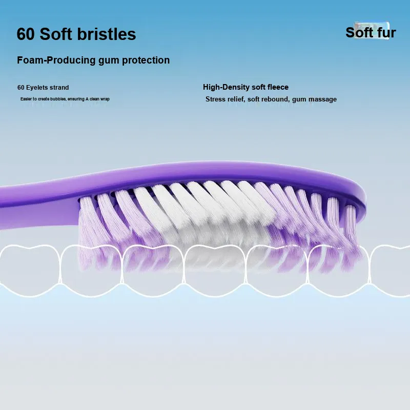 CANBAN Toothbrushes Unisex-8