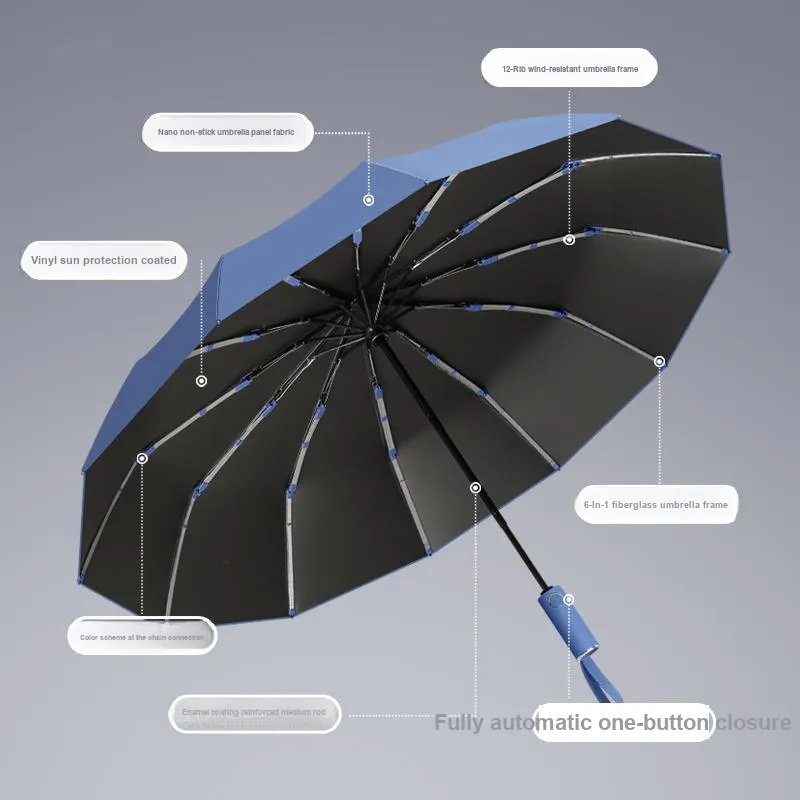 Wetcode Umbrellas-3