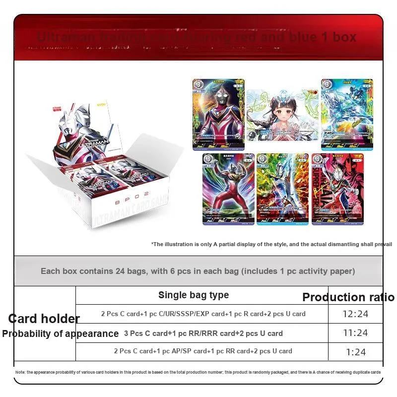 KAYOU Ultraman Interchangeable Card Roaring Red And Cyan IP/Anime Cards 24 Pack/Box-4
