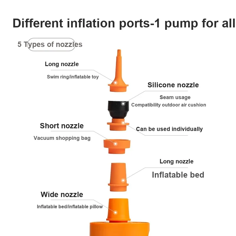 Adandyish Toys Dry Battery Inflatable Pump Multifunction Portable Hand Pump Gorpcore Pump Air Mattress Pool Noodle Pump-4