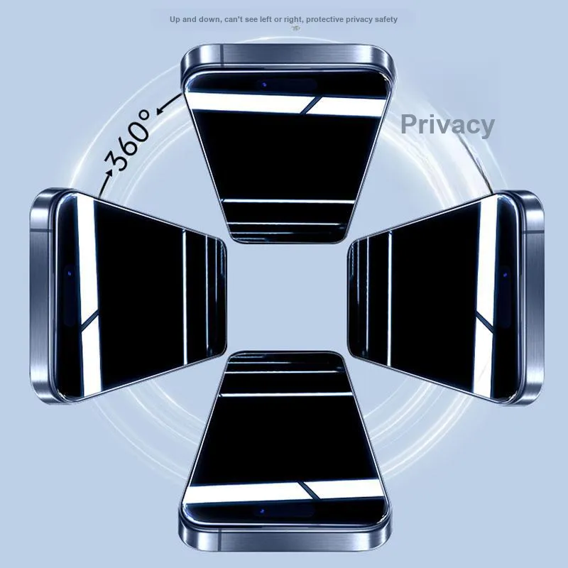 First Guard Cell Phone Protective Films-2