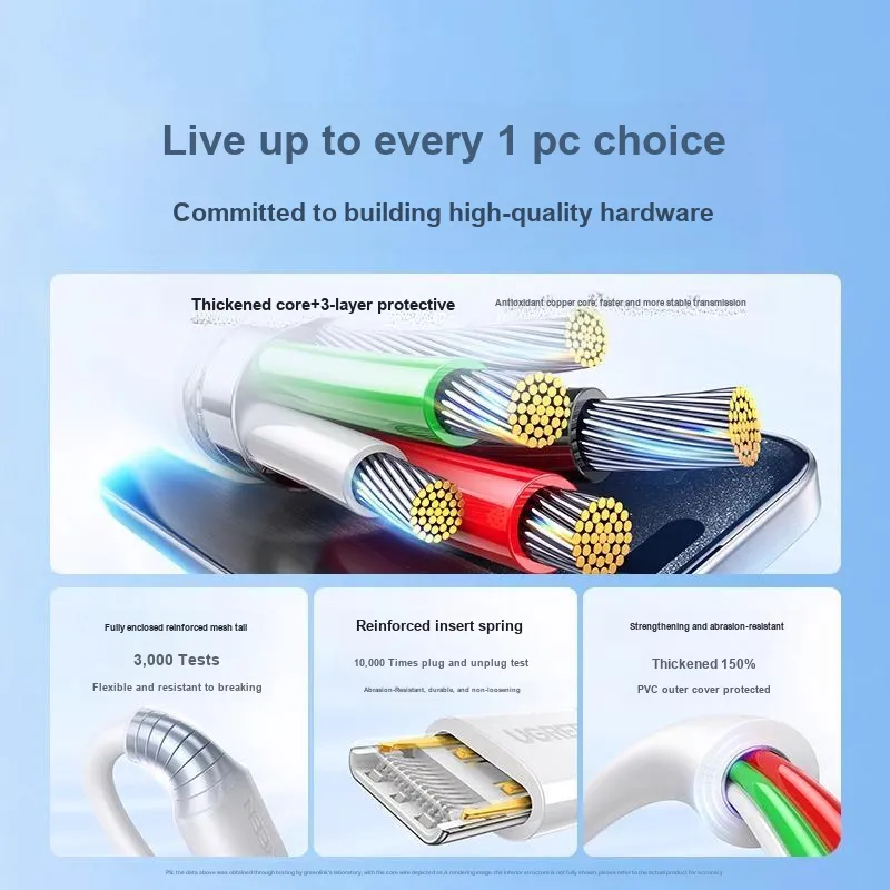 UGREEN Cables-4