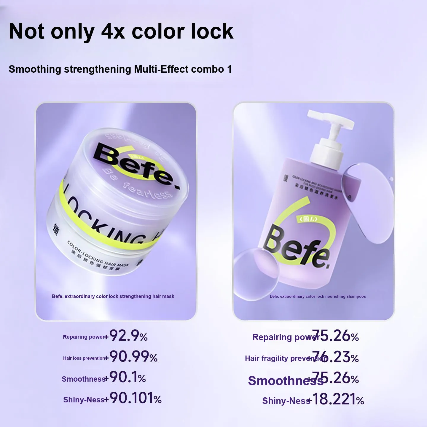 Befe Цвет Замковая Маска для Волос Защита Цвета Фиксация Цвета