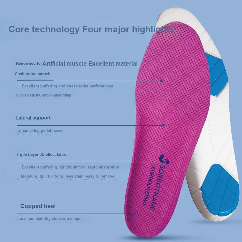 SORBOTHANE Insoles Unisex-1