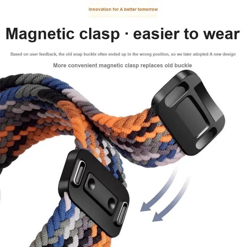 Yu Qing Unisex Watch Bands-7